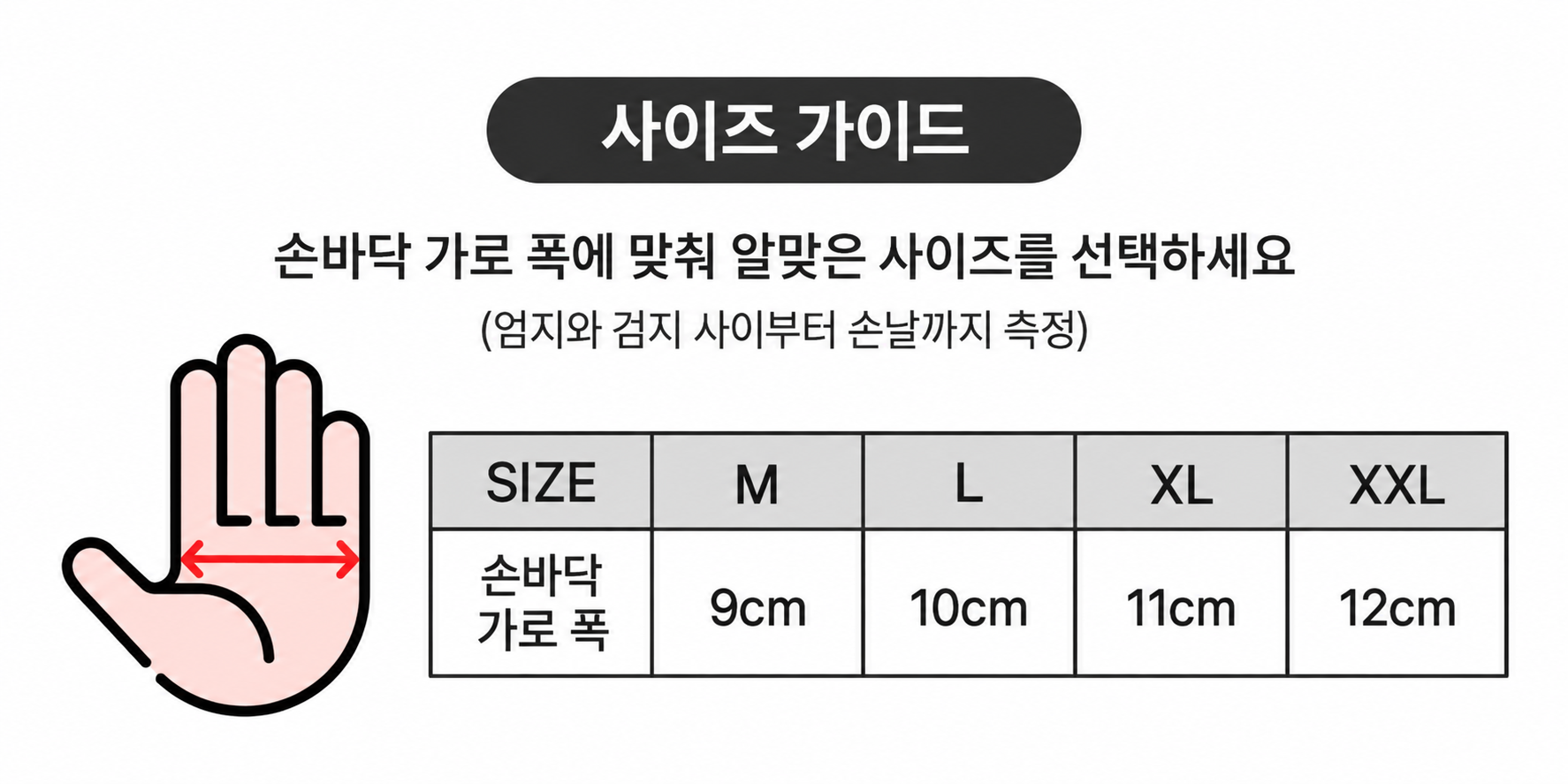 Measure palm width from the thumb–index web to the outer edge of your hand